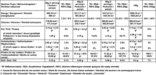 Evolite Nutrition Wheyelite 2000g