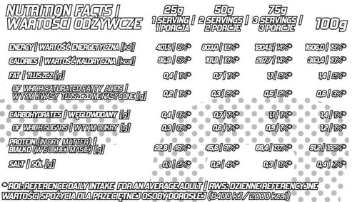 Evolite Nutrition UltraIso 900 g