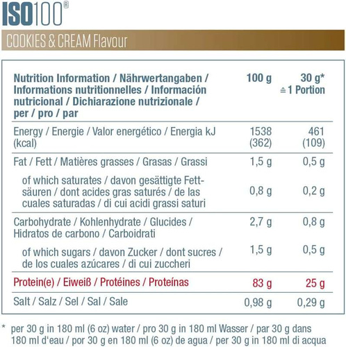 Dymatize iso100 932g COOKIES CREAM