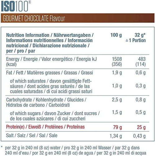 Dymatize ISO 100 2200g Smooth Banana