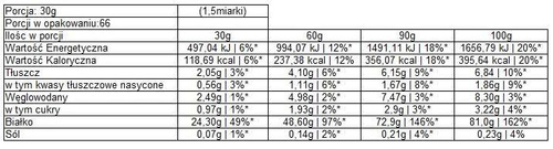 Giorgio Ulani WPC80 750g Słony Karmel