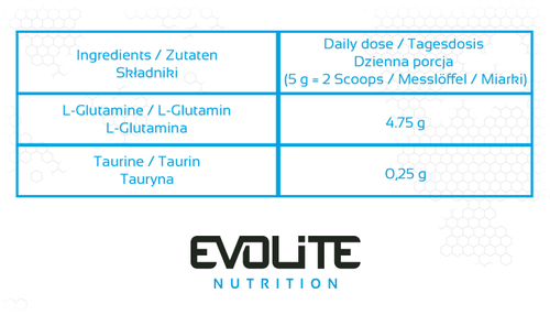 Evolite Glutamine 400g