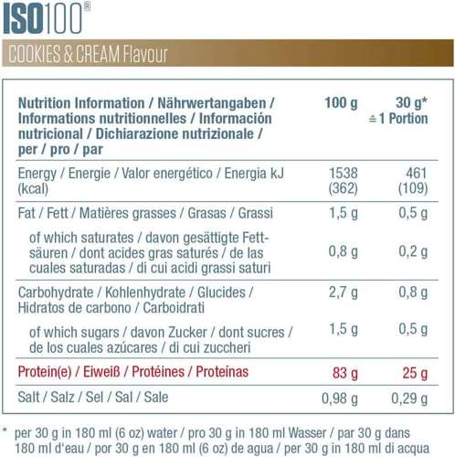 Dymatize ISO 100 2264g Cookies Cream