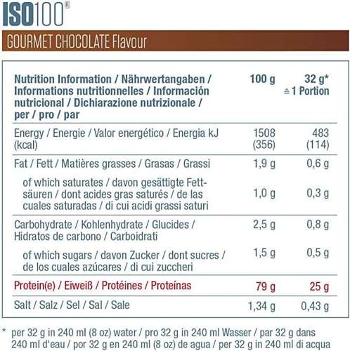 Dymatize iso100 2264g GOURMET CHOCOLATE