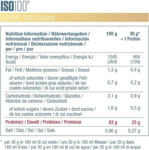 Dymatize iso100 2264g GOURMET VANILLA