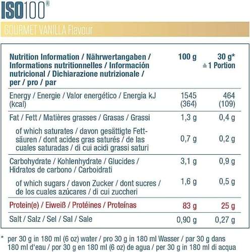 Dymatize iso100 932g GOURMET VANILLA