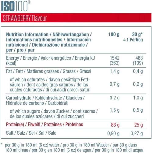 Dymatize iso100 932g STRAWBERRY