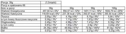 Giorgio Ulani WPC80 750g Vanilia Ice Cream