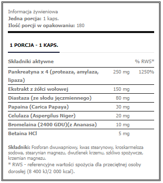 Swanson Digestive Enzymes (Enzymy Trawienne) 180 tabletek